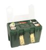 Fishing Box Magnum Plus Tip 320